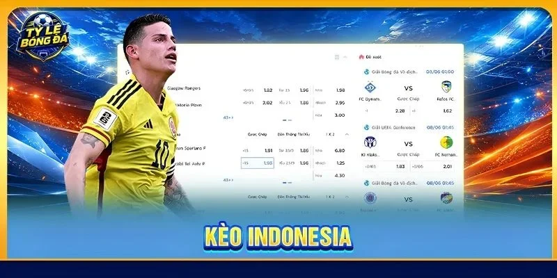 Kèo Indonesia: Bắt Nhịp Những Cuộc Chạm Trán Đầy Kịch Tính 
