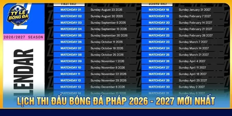 Lịch thi đấu bóng đá Pháp 2026/2027 mới nhất