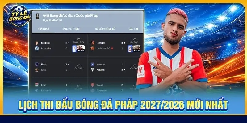 Lịch Thi Đấu Bóng Đá Pháp 2026-2027 Mới Nhất - Lịch Chi Tiết
