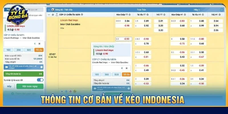 Thông tin cơ bản về kèo Indonesia dành cho tân thủ